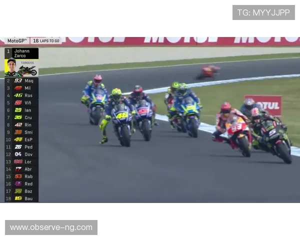 MotoGP赛季激战升级车手争冠格局突变新星崛起引爆赛道热潮